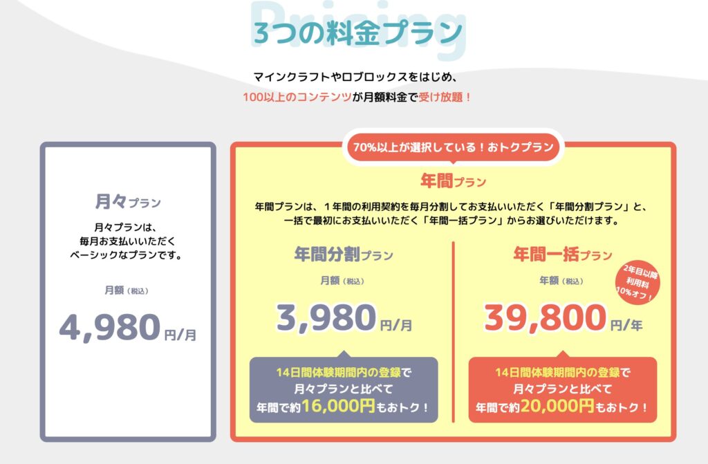 デジタネの料金プランの説明画像